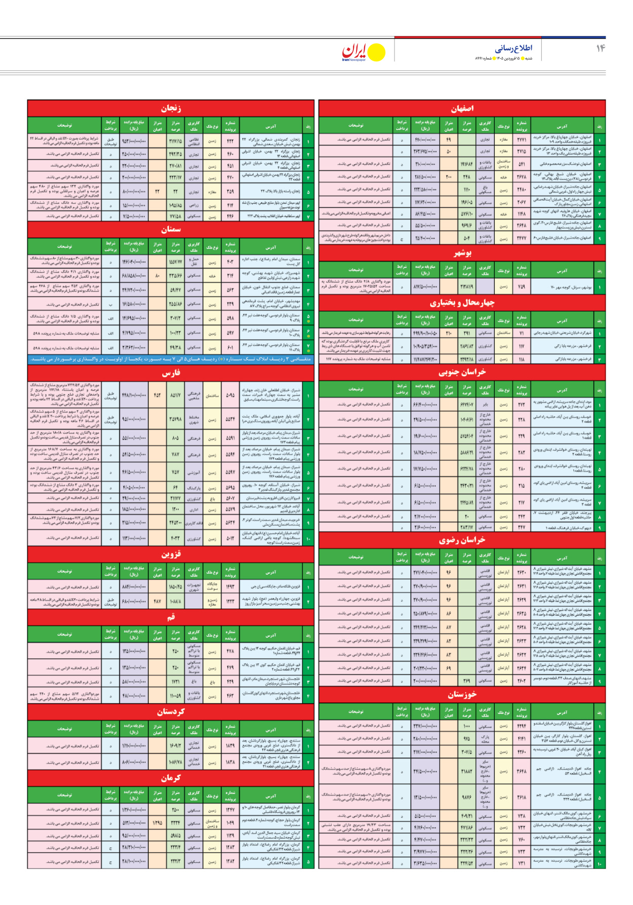  - شماره هشت هزار و نهصد و نود و یک - ۱۵ فروردین ۱۴۰۵