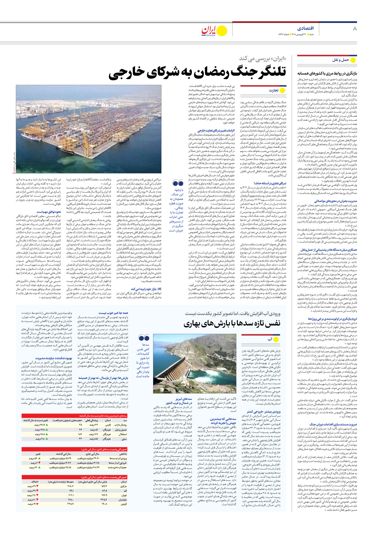  - شماره هشت هزار و نهصد و نود و هفت - ۲۲ فروردین ۱۴۰۵