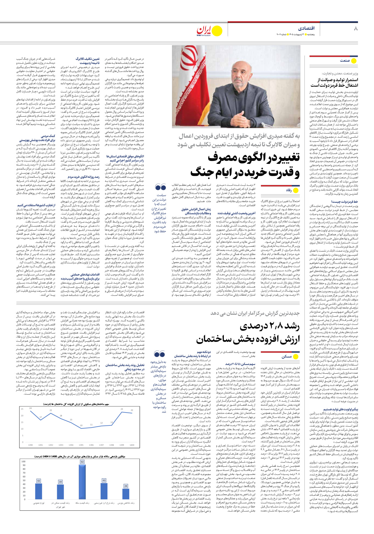  - شماره نه هزار و هفت - ۰۳ اردیبهشت ۱۴۰۵