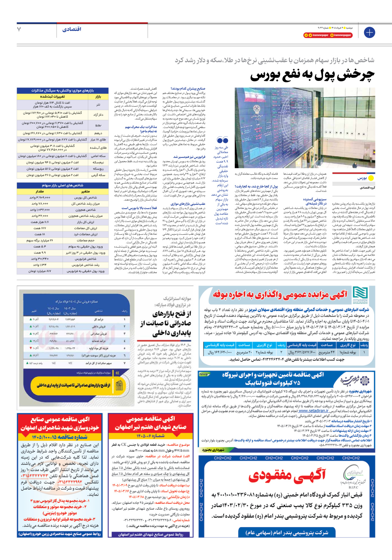  - شماره نه هزار و سی و چهار - ۰۴ خرداد ۱۴۰۵