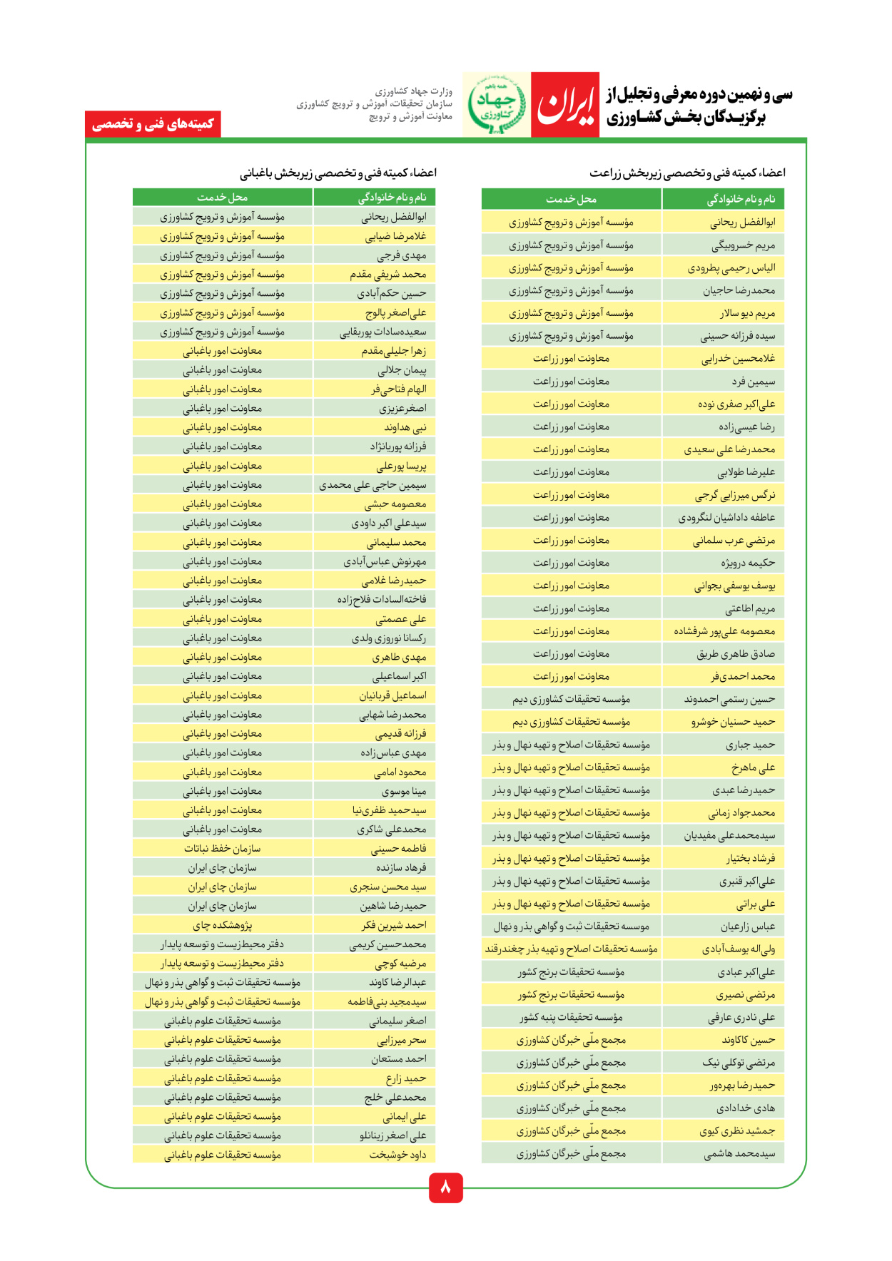  - شماره  - ۱۰ مرداد ۱۴۰۵