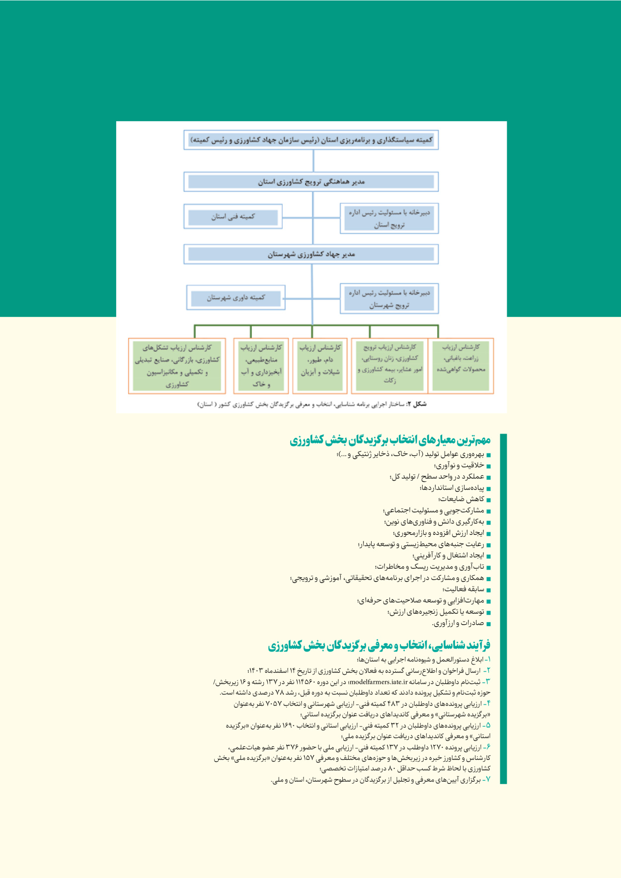  - شماره  - ۱۰ مرداد ۱۴۰۵