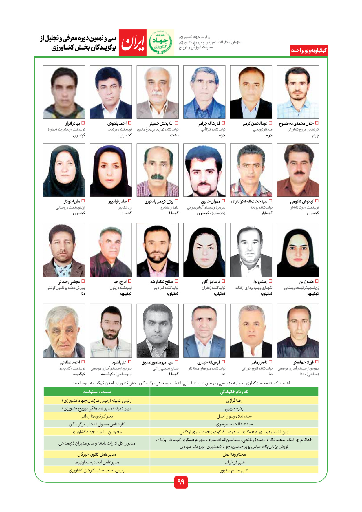  - شماره  - ۱۰ مرداد ۱۴۰۵