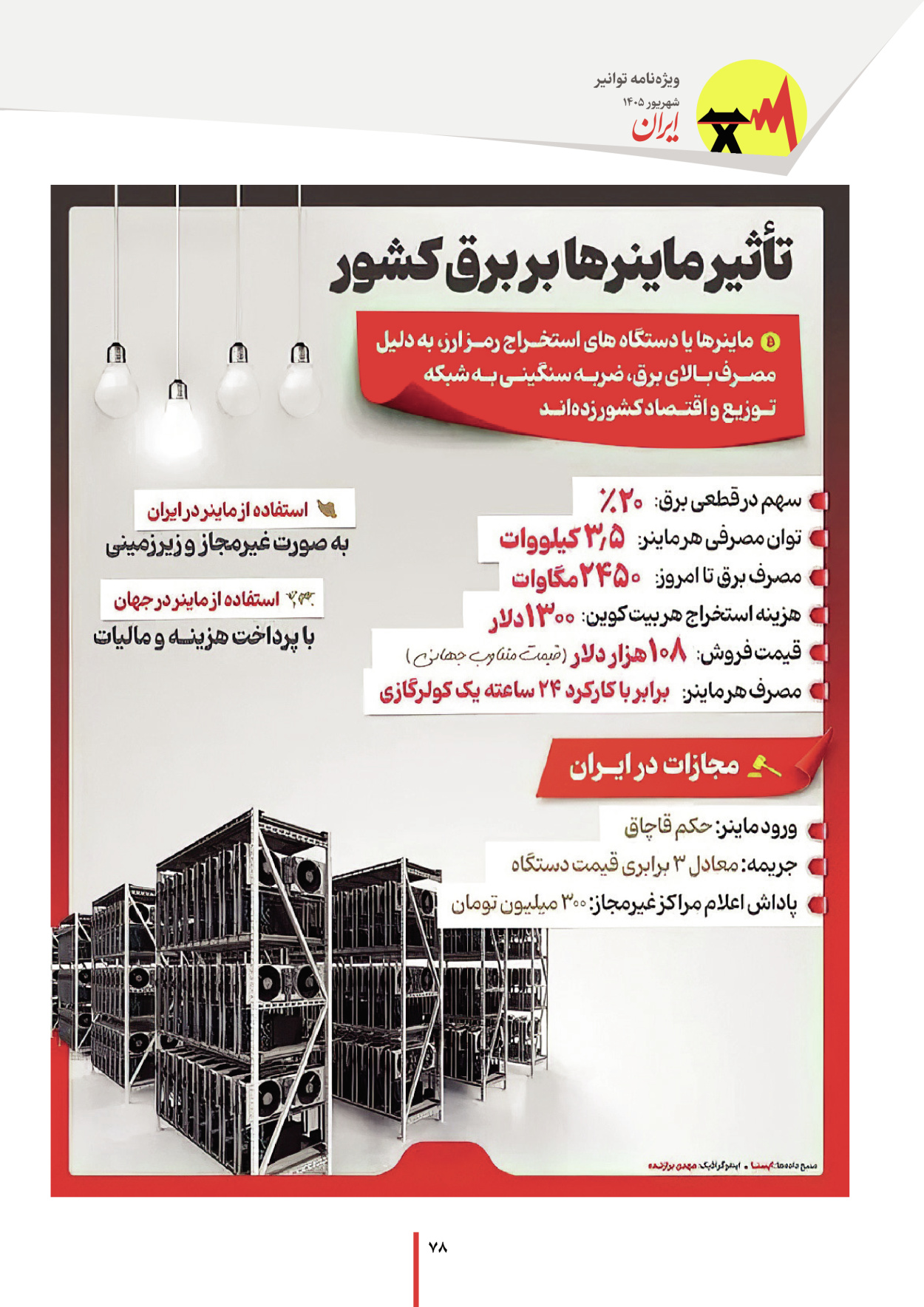  - شماره  - ۰۷ شهریور ۱۴۰۵