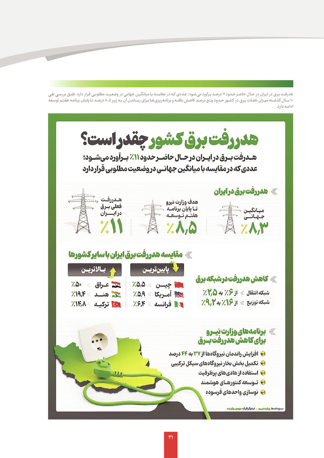  - شماره  - ۰۷ شهریور ۱۴۰۵