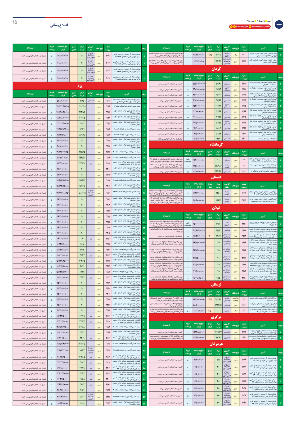  - شماره نه هزار و صد و پنجاه - ۲۵ مهر ۱۴۰۵